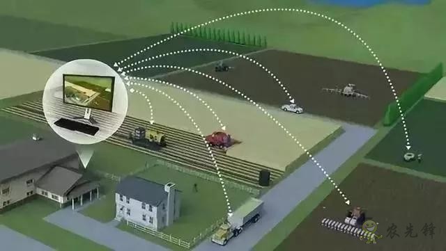 對不起,我跟著華為,辭職種地了!