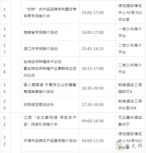 第十七屆中國國際農(nóng)交會十大看點先知道(附日程表)