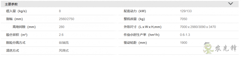 雷神谷物收割機&mdash;&mdash;GM80(4LZ-8M6)