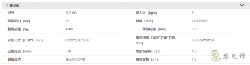 雷神水稻收割機&mdash;&mdash;RG60豪華版(4LZ-6G)