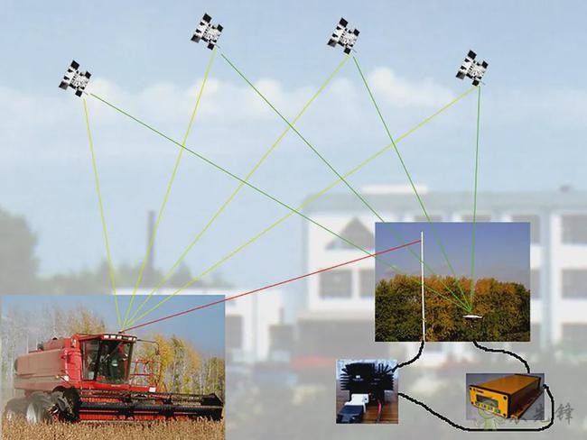 &ldquo;人工智能+農業&rdquo;需要克服的三道關卡