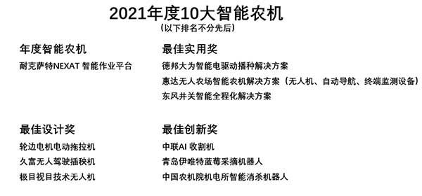 共話無人農(nóng)場裝備發(fā)展，盤點2021贏戰(zhàn)2022