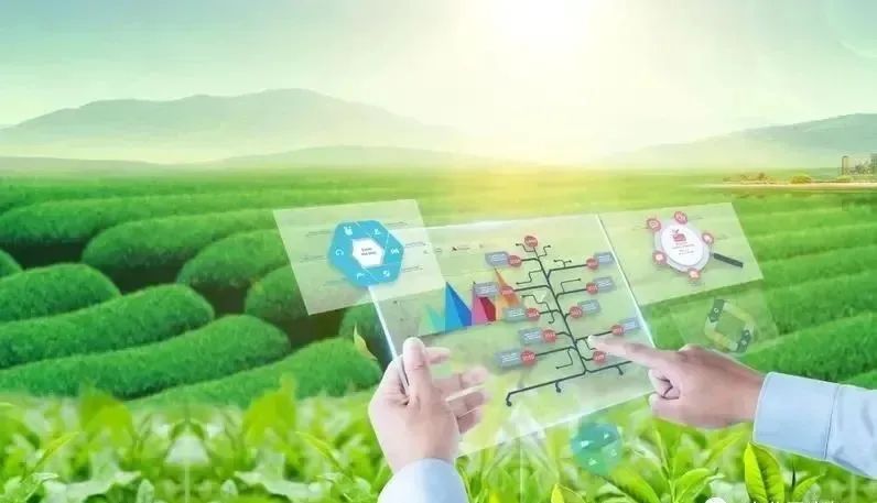 【理論研究】智慧農業(yè)已成為世界現代農業(yè)發(fā)展趨勢