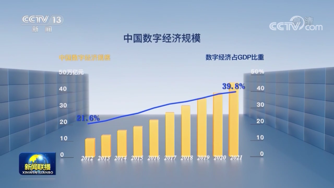 央視：極飛無人機助掀中國農業(yè)數(shù)字化浪潮