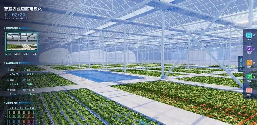 政策紅利！我國(guó)智慧農(nóng)業(yè)發(fā)展全解